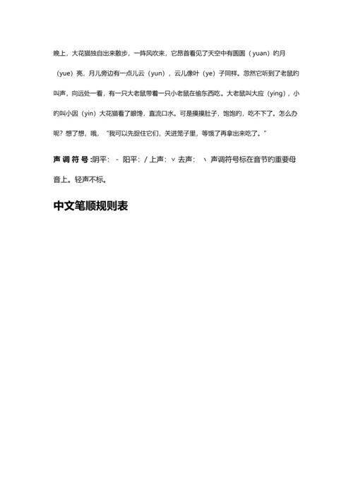 2023年苏教版一到六年级小学语文下册全册复习资料.docx