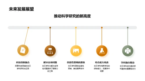 探索交叉学科之路