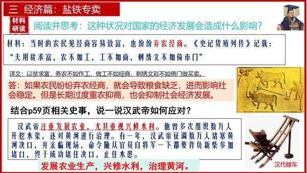 第12课 汉武帝巩固大一统王朝  课件
