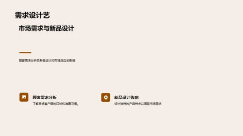 餐饮新品全周期推广