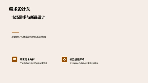 餐饮新品全周期推广