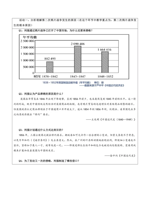 第一单元 中国开始沦为半殖民地半封建社会 单元教学设计