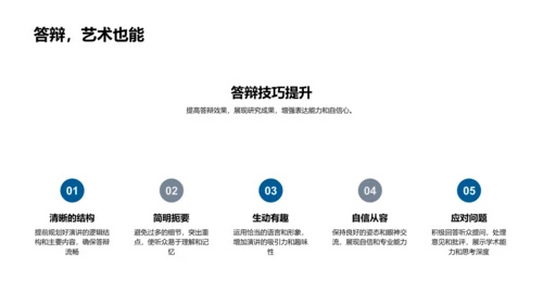 本科艺术学答辩报告PPT模板