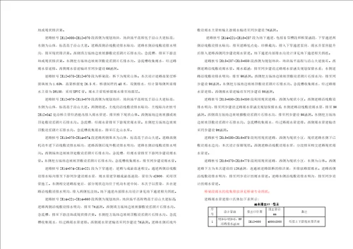 沿山货运通道新图大道核心区一期工程标段排水工程设计说明