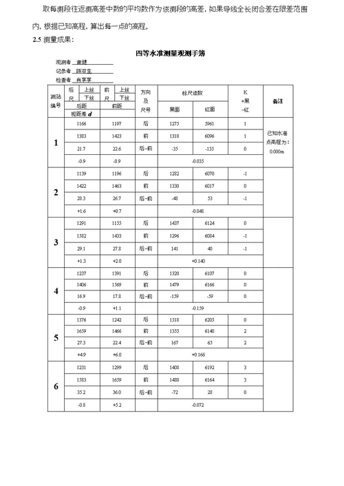 测量学实习报告完整版