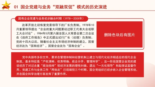 国企党建与业务双融双促模式专题党课PPT