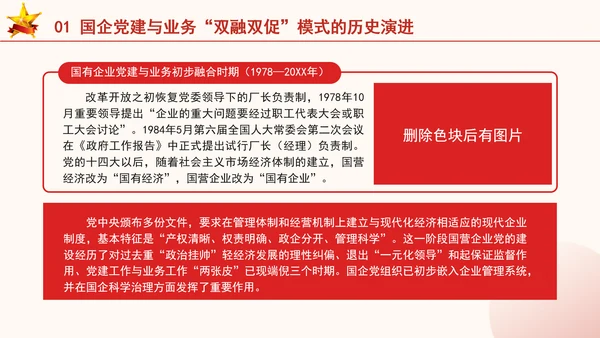国企党建与业务双融双促模式专题党课PPT