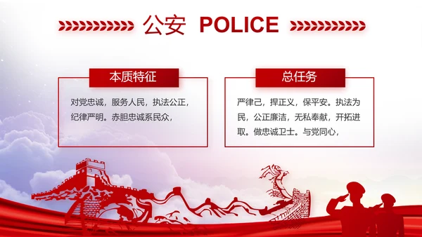 红色大气公安警察年终工作总结PPT
