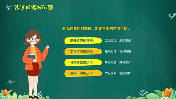 绿色黑板风卡通儿童中小学暑假假期前家长会PPT暑假安全