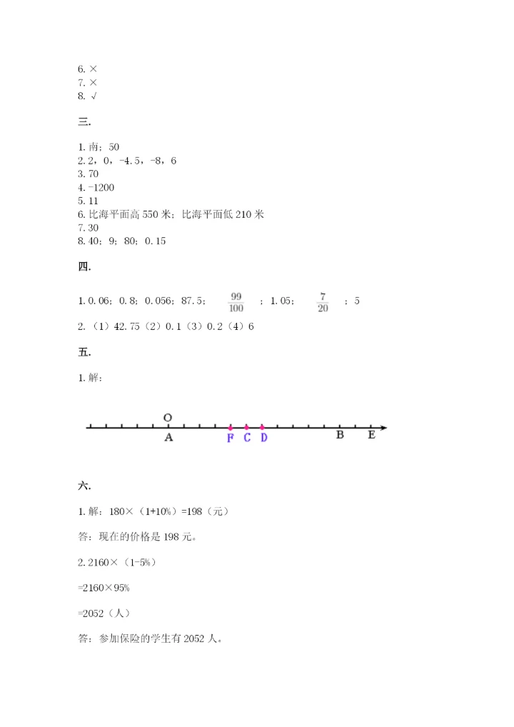 青岛版六年级数学下学期期末测试题【网校专用】.docx