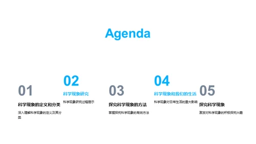 揭秘科学现象