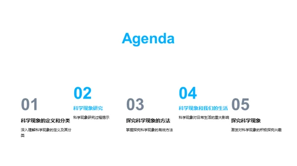 揭秘科学现象