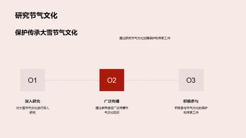 大雪节气文化探究