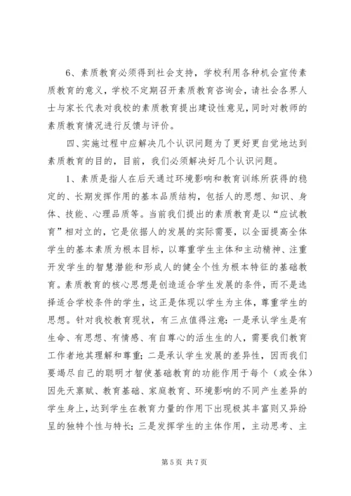 阳店一中实施素质教育方案.docx