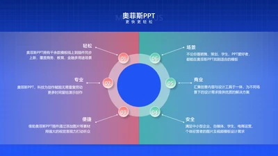 商务风蓝色循环关系6项PPT