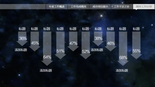 动感星球宇宙星空片头科技公司通用PPT模板