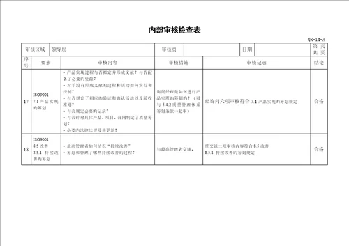 质量管理全新体系内审检查表