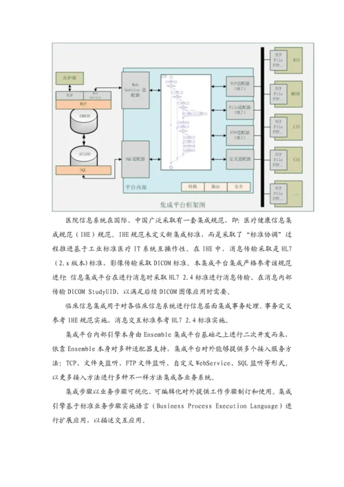 医院信息集成平台建设专业方案.docx