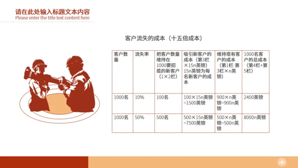 加油打工人演讲通用PPT模板