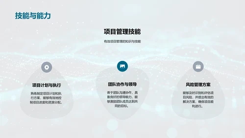 互联网项目管理竞聘