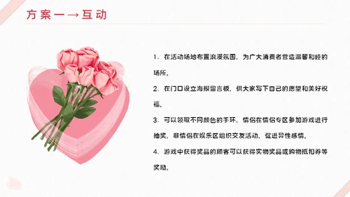 情人节营销活动策划玫瑰花爱情礼盒通用PPT模板