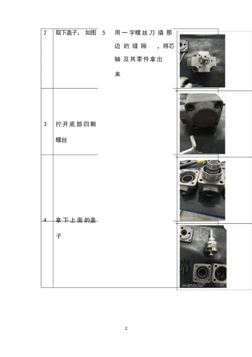 液压齿轮泵叶片泵柱塞泵 拆装步骤.docx