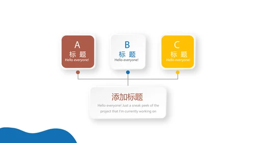 大学生毕业指导职业生涯规划动态PPT模板