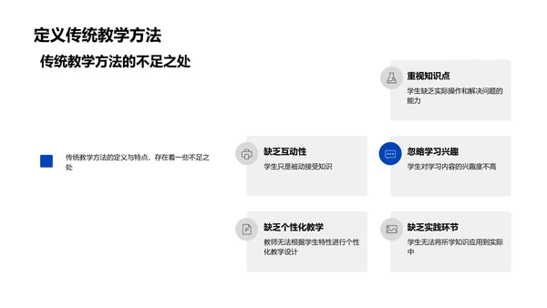 教学方法创新