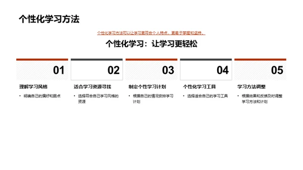 学习动力全方位激发