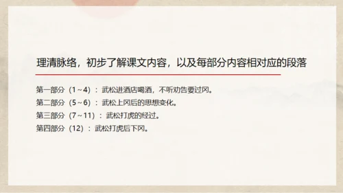 《水浒传》之景阳冈武松打虎通用PPT模板