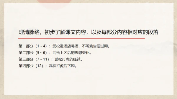 《水浒传》之景阳冈武松打虎通用PPT模板