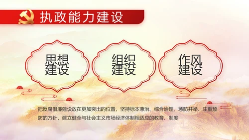 红色大气喜迎党的二十大党建PPT