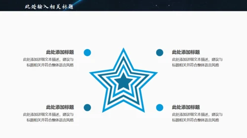 创业大赛商业项目计划通用PPT模板