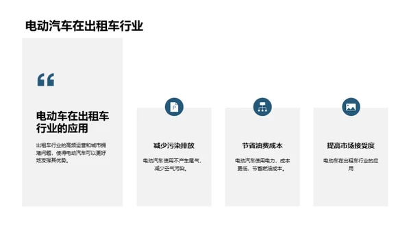 绿色交通：电动汽车的未来