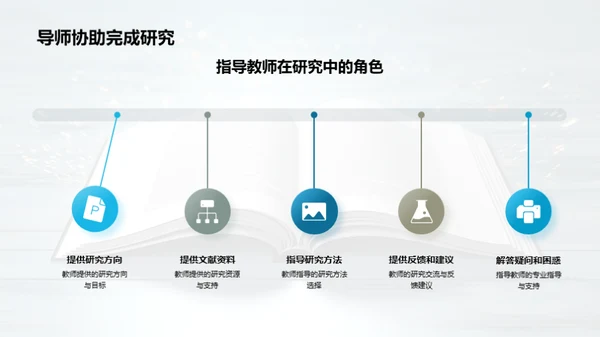 探究管理学：一场研究之旅