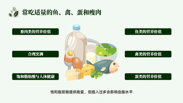 简约营养师培训实拍果蔬中国居民膳食指南PPT模板全民营养周