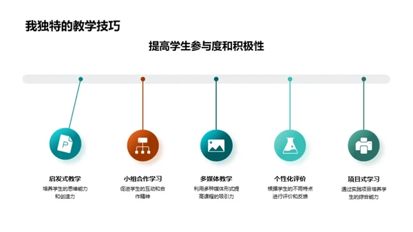 开创教育新篇章