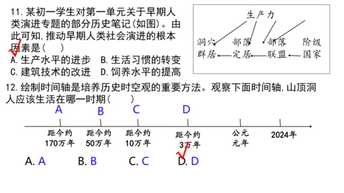 七年级历史上册第一单元 史前时期：原始社会与中华文明的起源   单元练习  课件（22张PPT）