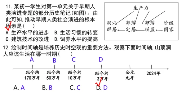 七年级历史上册第一单元 史前时期：原始社会与中华文明的起源   单元练习  课件（22张PPT）