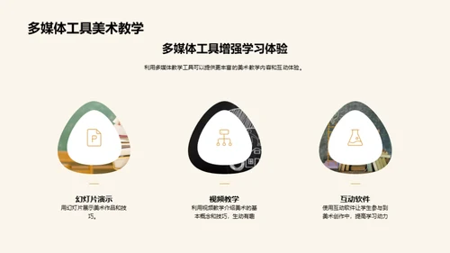 美术教育的全景探索