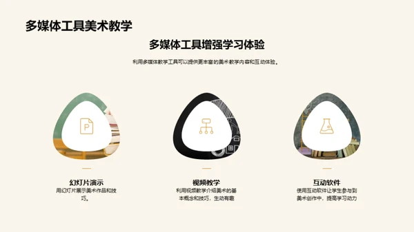 美术教育的全景探索