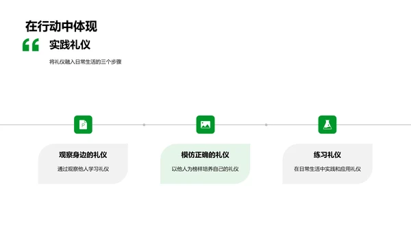 五年级礼仪教育讲座PPT模板