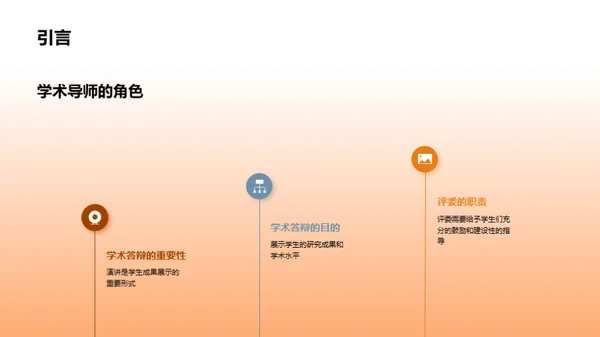 探索之旅：专科管理学研究