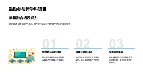交叉学科教学实践PPT模板
