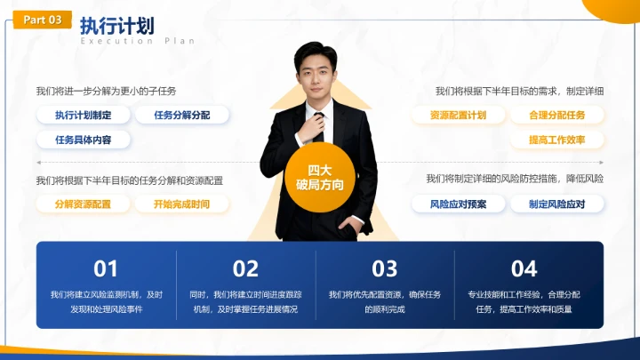 蓝色商务风工作计划季度目标拆解汇报PPT模板