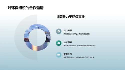 电动汽车与绿色未来