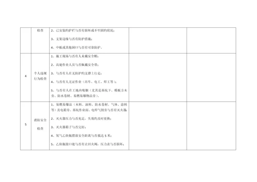 2023年现场安全员日常工作检查表安质部.docx