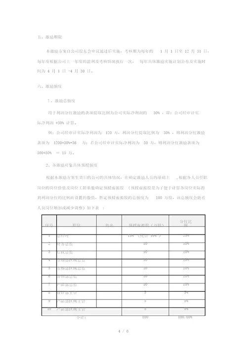 公司股权激励制度