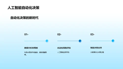 数字化转型：如何在企业中应用人工智能技术