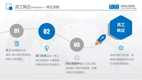 公司企业新员工入职培训教育PPT模板